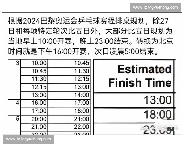 全面解析体育赛事对阵安排及赛程优化策略探讨